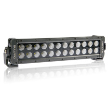 BULLPRO darba LED panelis 120W